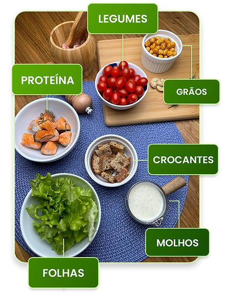 Saladas Gostosas